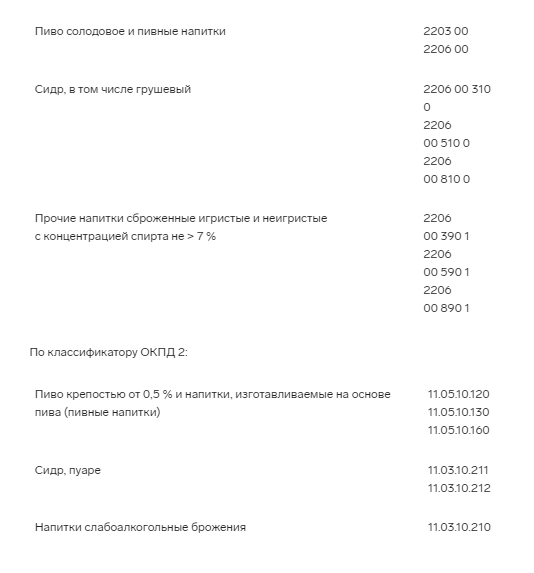 Розничные магазины и заведения общепита столкнулись с новыми требованиями к торговле пивом, сидрами и другими слабоалкогольными напитками.