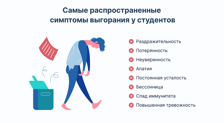 Причины выгорания у студентов