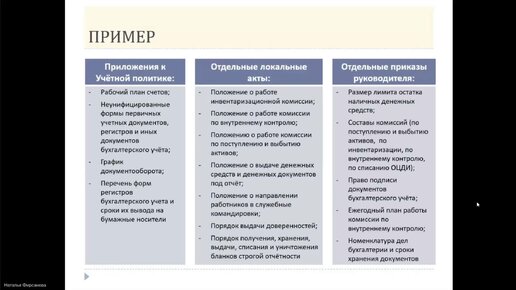 Что такое учётная политика организации бюджетной сферы