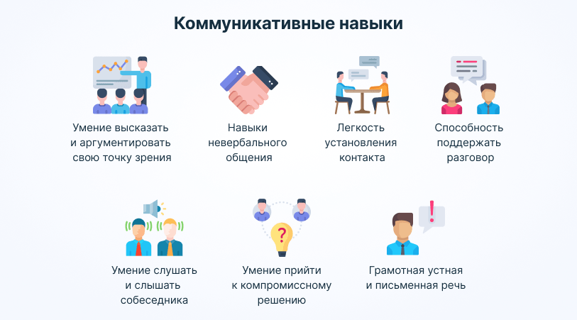 Коммуникативные навыки