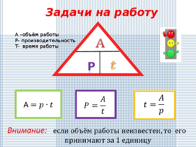 Иллюстрация взята из открытого доступа в сети интернет.