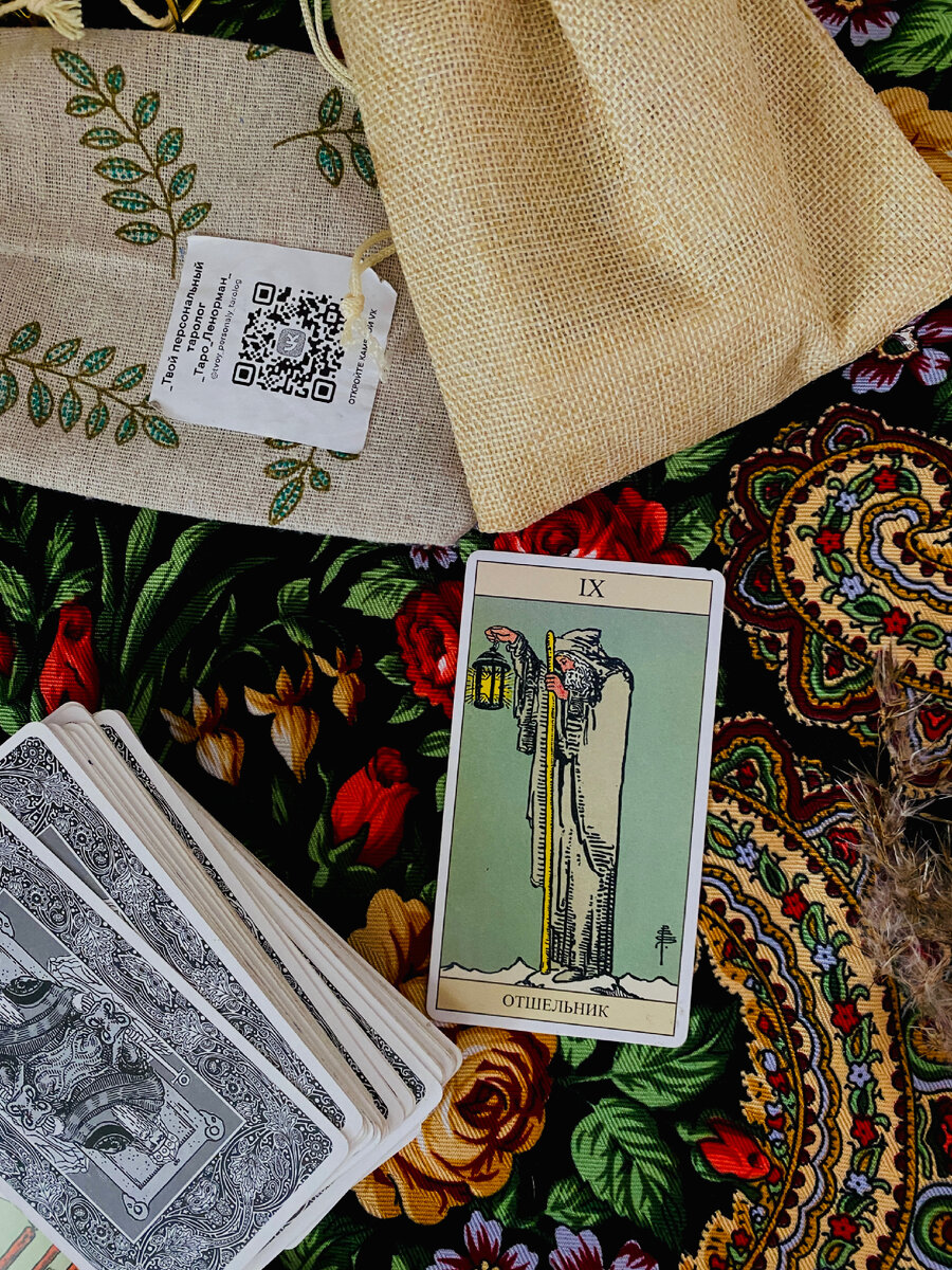 Кто я сегодня?