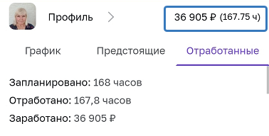 В Ашане подрабатывать выгоднее, чем работать Если вам не нужен стаж