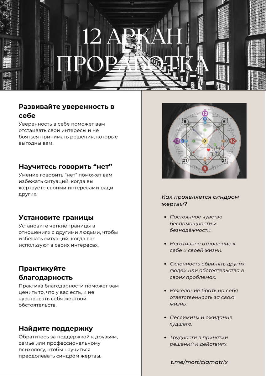 Проработка синдрома жертвы