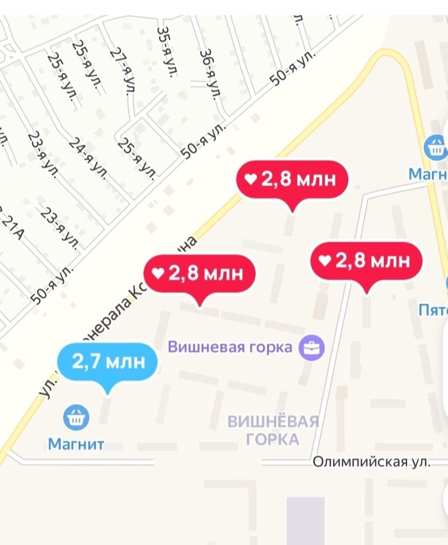 Если тренд сохранится ,то к лету реальная цена станет 2700т.р. и ниже.