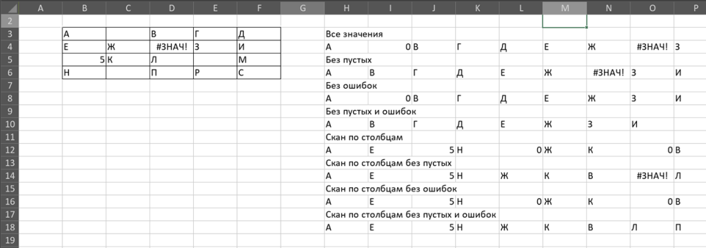 Пример работы функции ПОСТРОК