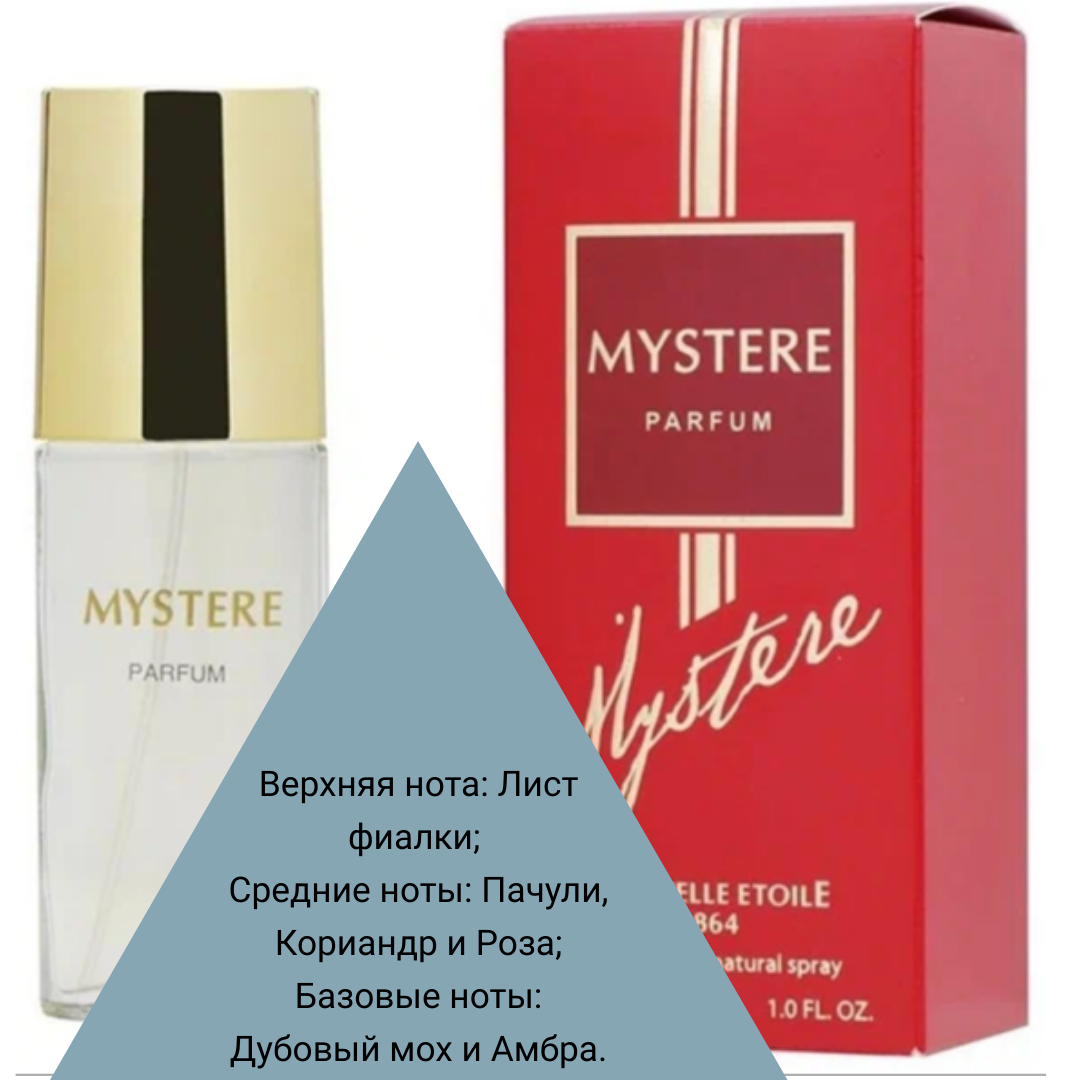 Пирамидка аромата Тайна от Новой Зари