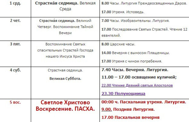    Как работают церкви на Пасху? Расписание богослужений