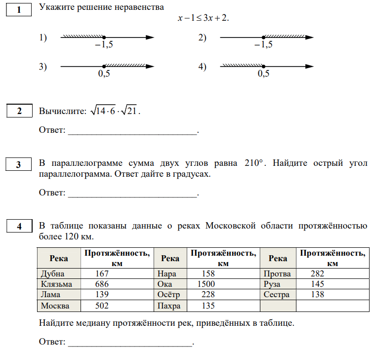 Тренировочный вариант номер 15 фипи