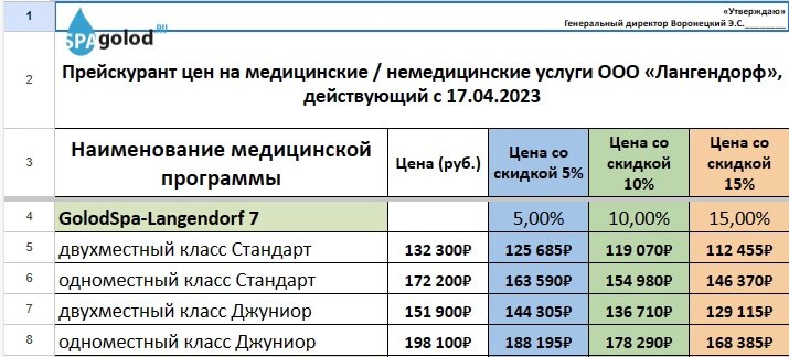    Прейкурант с официального сайта "Spagolod"