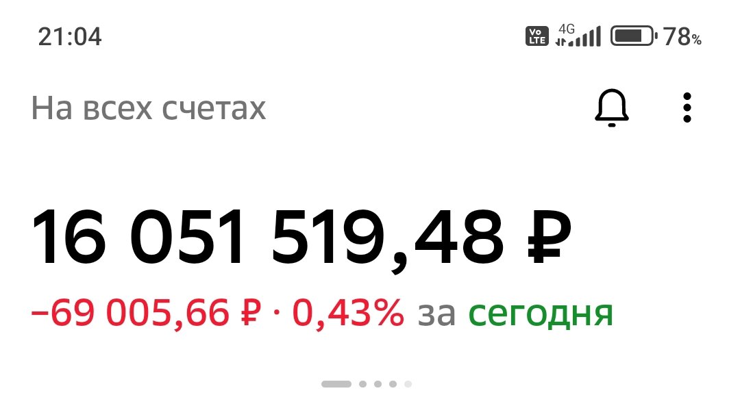 Взято из личного кабинета с целью иллюстрации