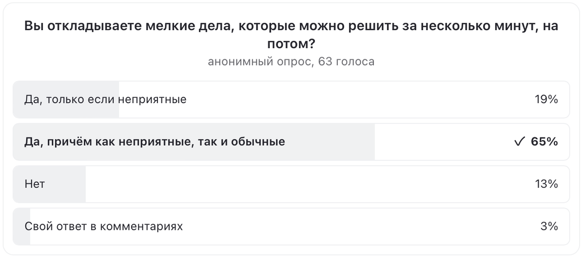 Как я 14 дней не откладывала мелкие дела на потом. Мысли и результаты эксперимента