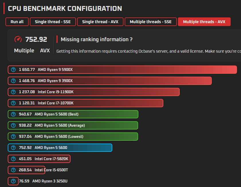 Скачать тест OCCT v13 Малый ЦП теперь называется ЦП, а средний и большой переименованы в ЦП+ОЗУ. То же количество опций, представленных по-разному. Этот шаг был необходим из-за комбинированного теста.-9-2