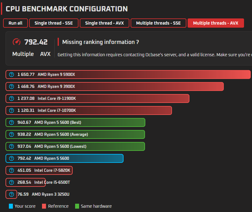 Скачать тест OCCT v13 Малый ЦП теперь называется ЦП, а средний и большой переименованы в ЦП+ОЗУ. То же количество опций, представленных по-разному. Этот шаг был необходим из-за комбинированного теста.-10-2