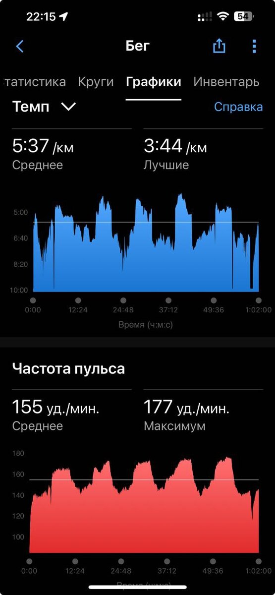 Рис. 1