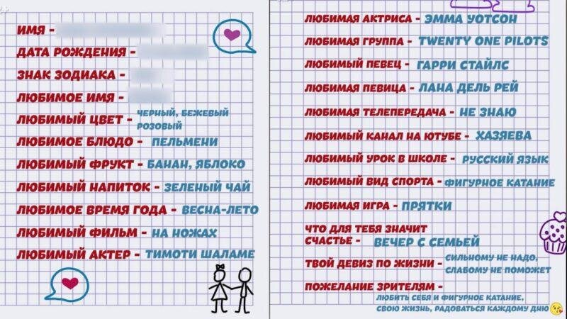     Школьная анкета. А. Трусовой. Фото: «Фигурка» в ВК. Фотография взята из открытых источников.