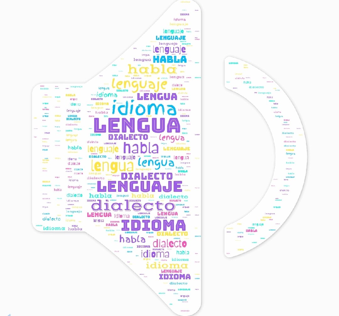 Word Art 