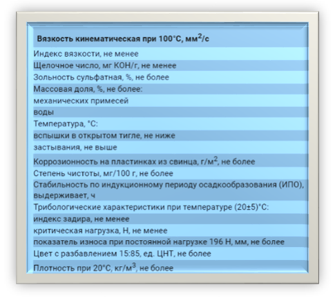 Картинка 4. Показатели масла