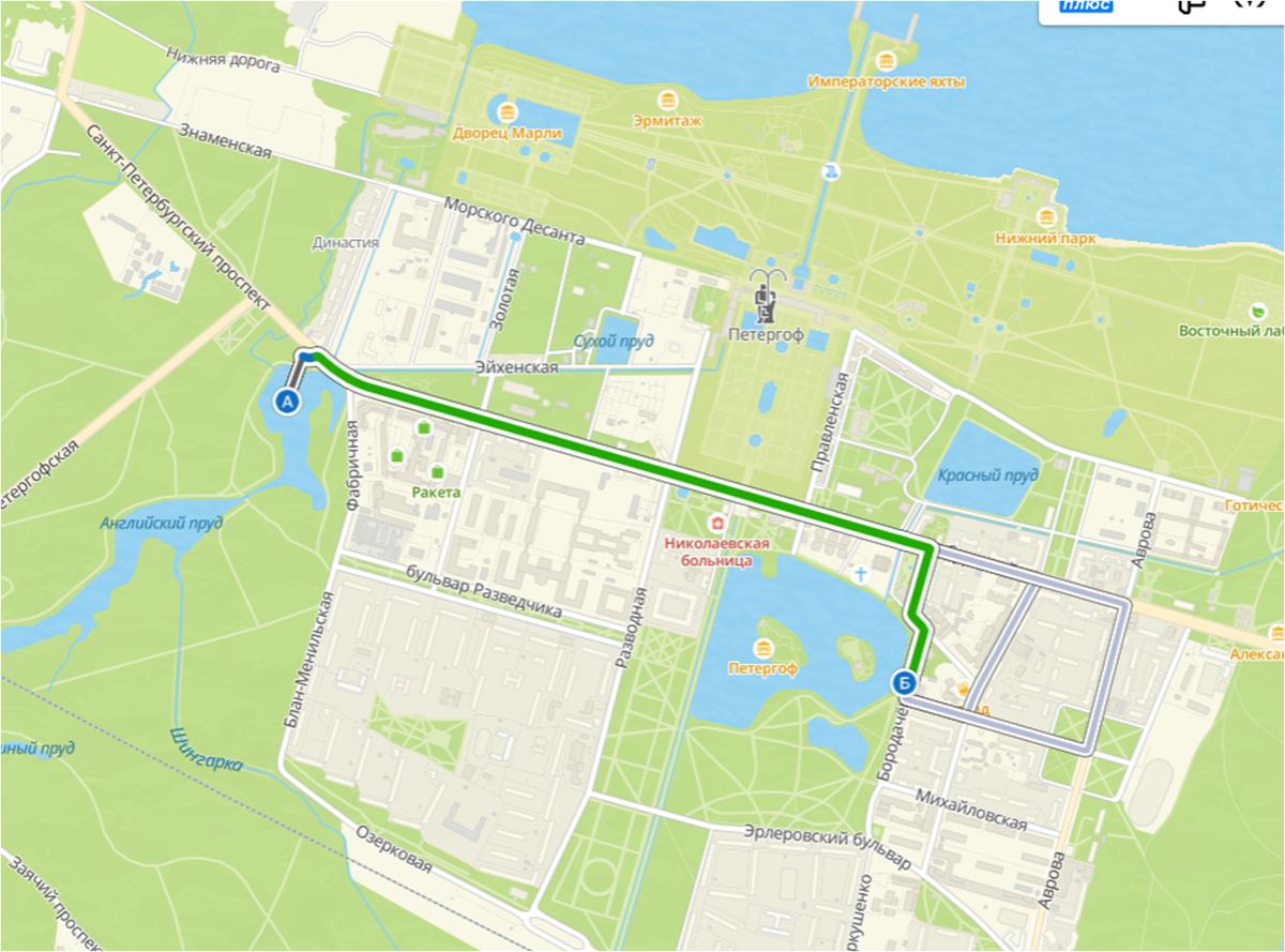 Общее направление главного удара. 2ГИС