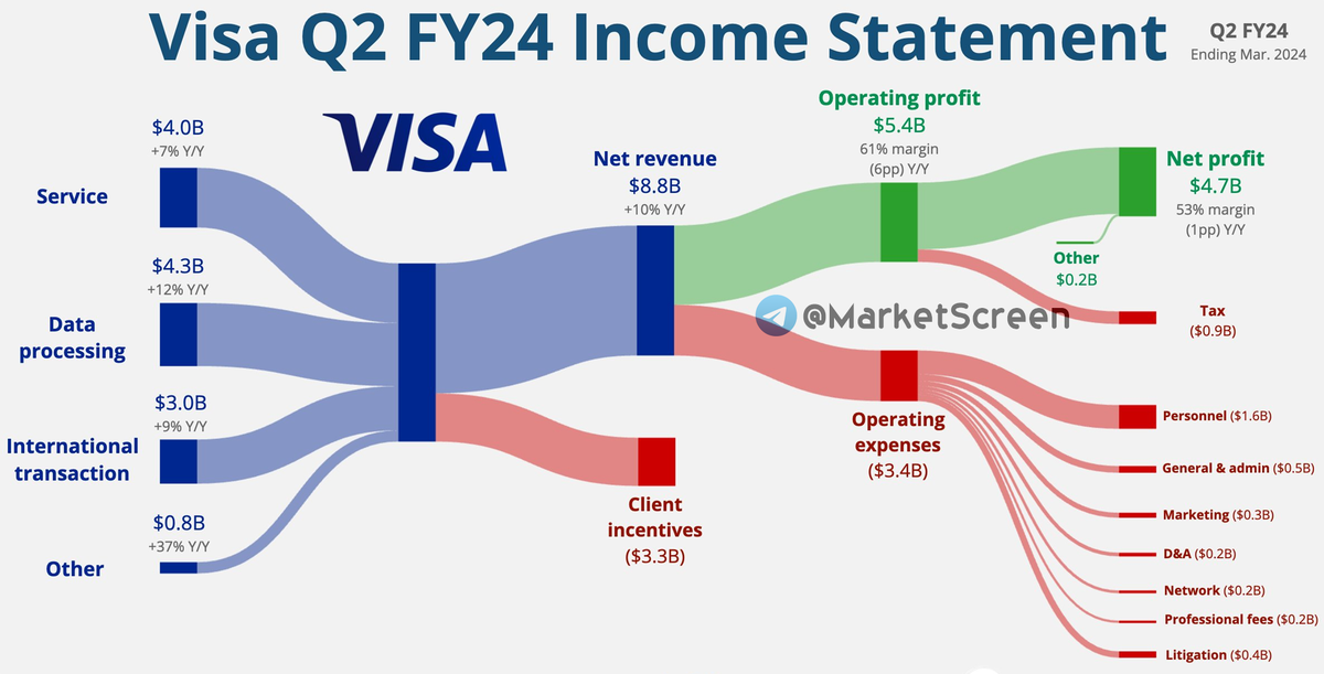 Сегодня в выпуске:  — Что с продажами нашей сырой нефти?-6