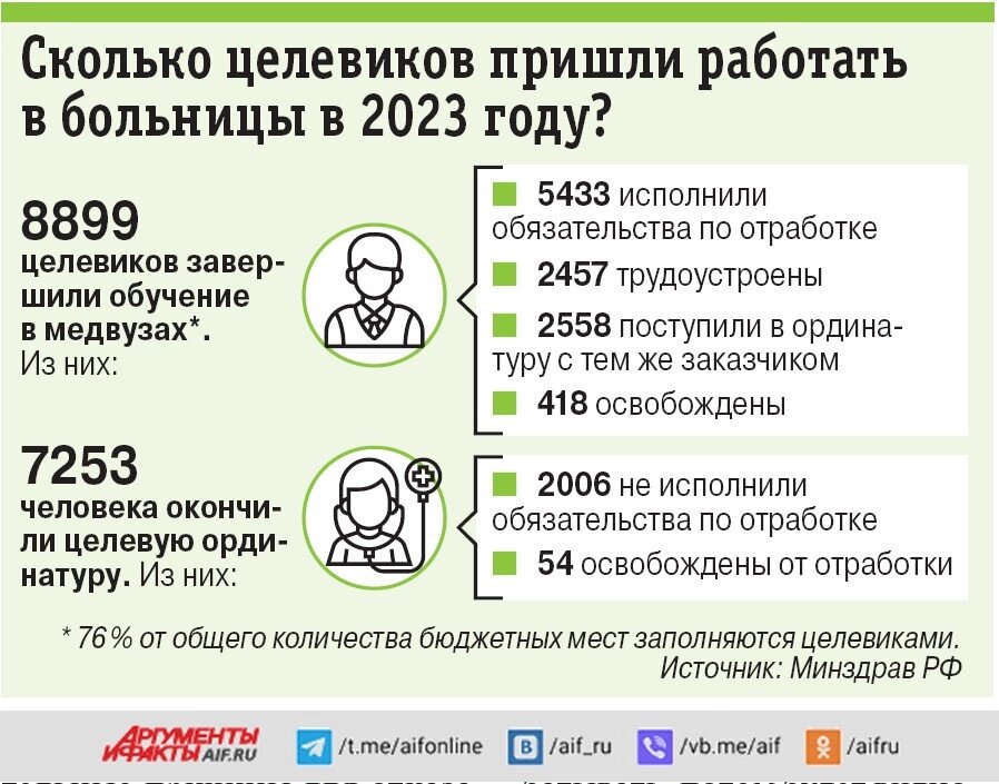    Нажмите для увеличения