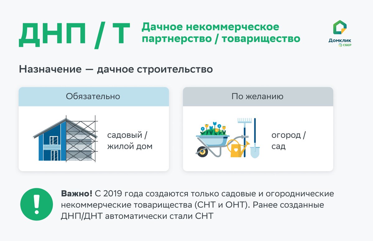 Ижс или снт в чем разница. СНТ ДНП ИЖС. ДОМКЛИК. Перевести СНТ В ИЖС. Дачные партнерства.