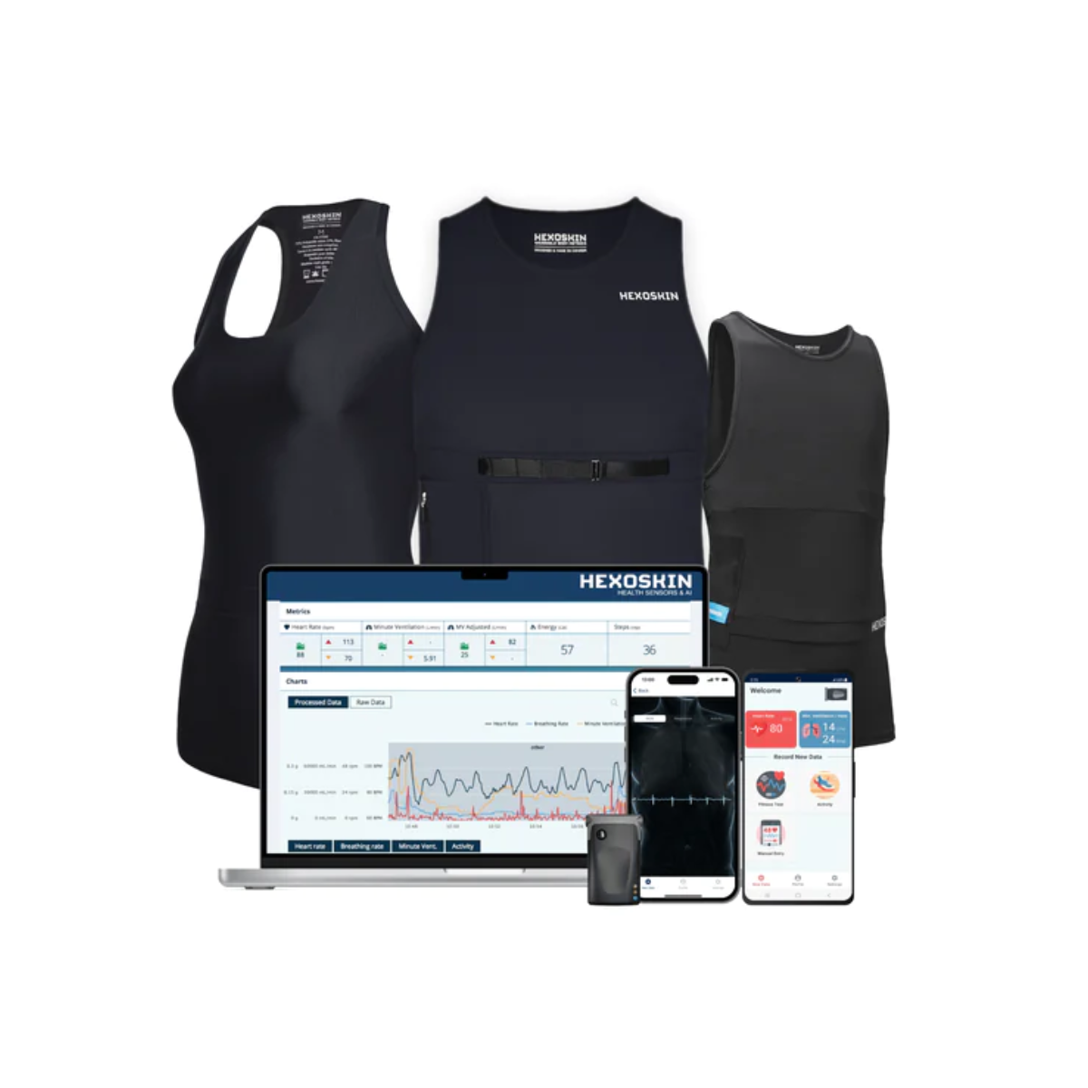 Hexoskin Smart Garments. Фото с сайта производителя