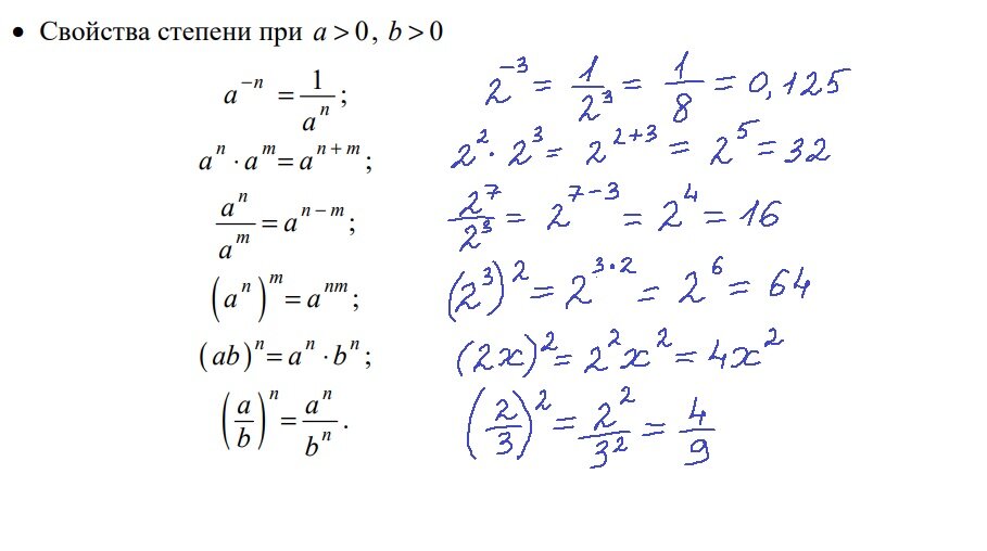 Шпаргалка по 8 заданию ОГЭ по математике