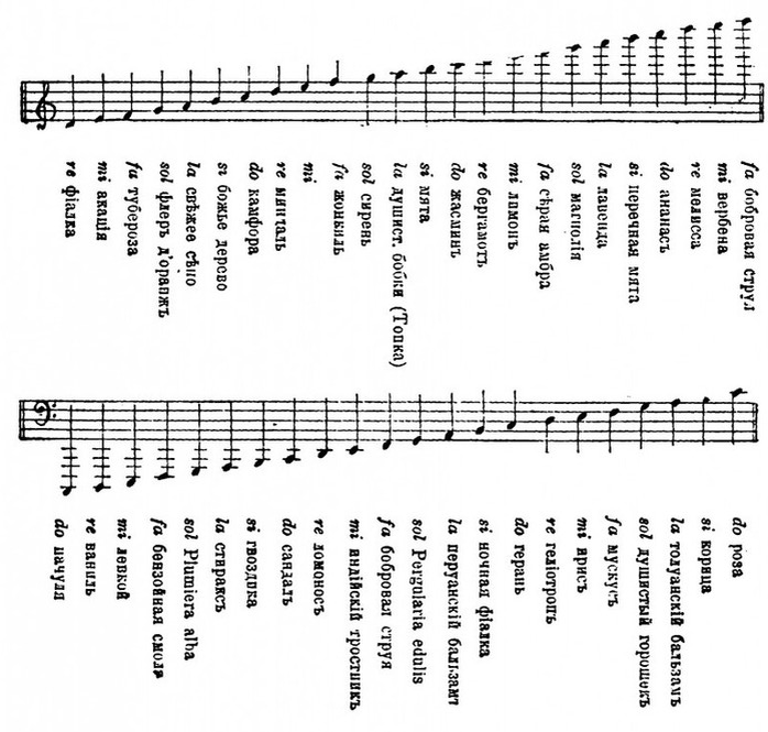 Картинка из русского издания Пиесса