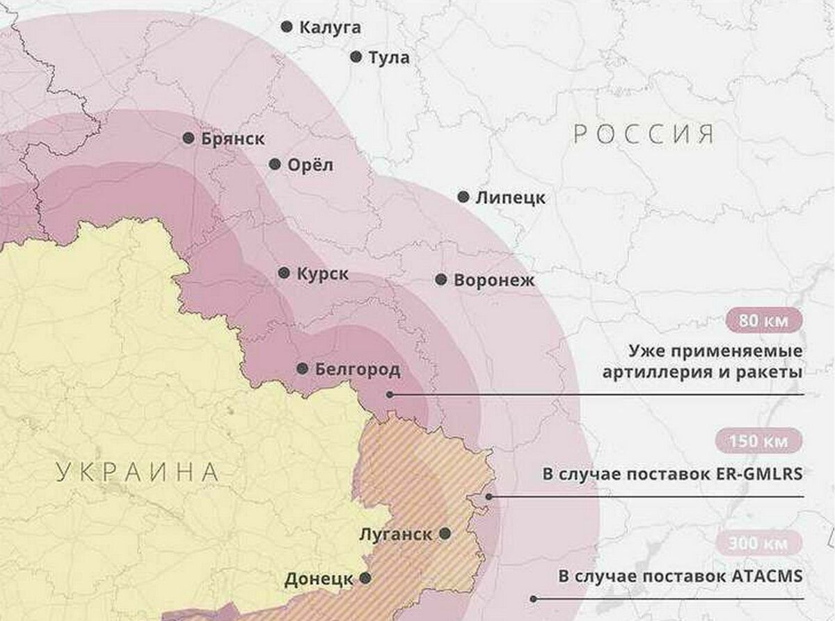 Калужская область может оказаться под угрозой ударов ATACMS | «Калужские  новости» | Дзен