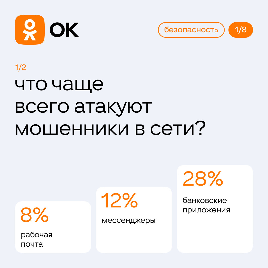 Аккаунт на замке: что делать, чтобы не попасться на уловки мошенников | VK  о безопасности | Дзен