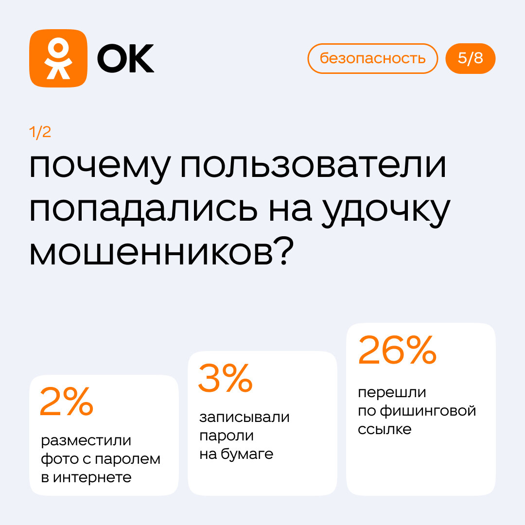 Аккаунт на замке: что делать, чтобы не попасться на уловки мошенников | VK  о безопасности | Дзен