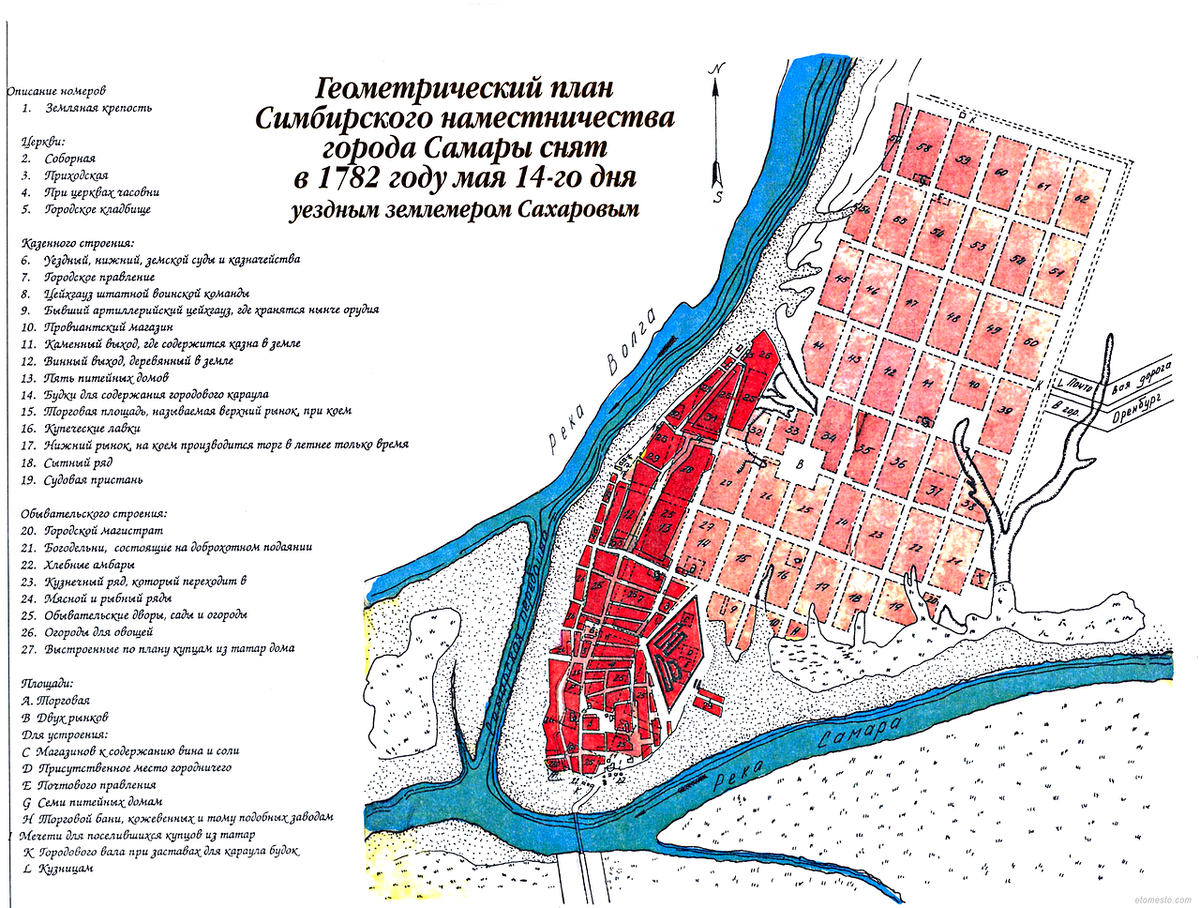 Геометрический план Симбирского наместничества города Самары снят в 1782 году мая 14-го дня уездным землемером Сахаровым.