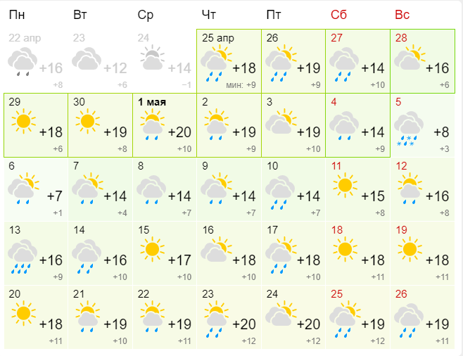 У меня на западе Подмосковья