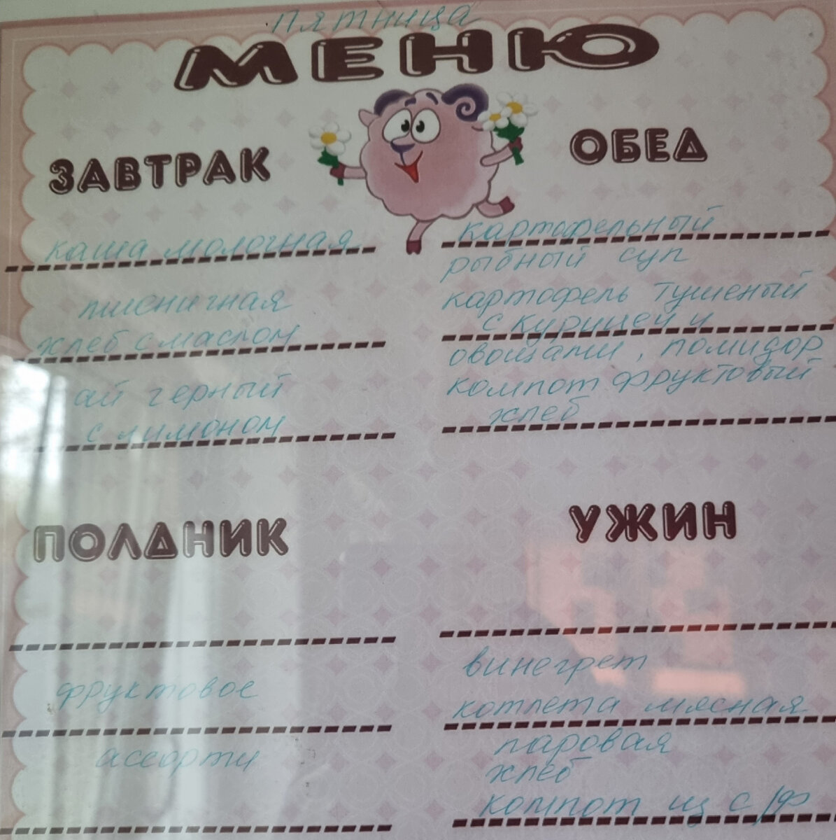 Вчерашнее меню