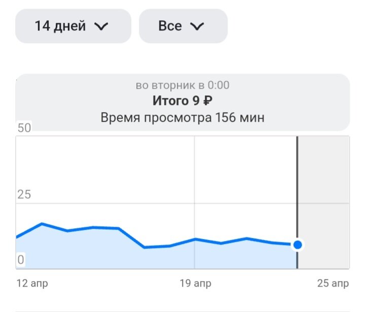 Скрин автора