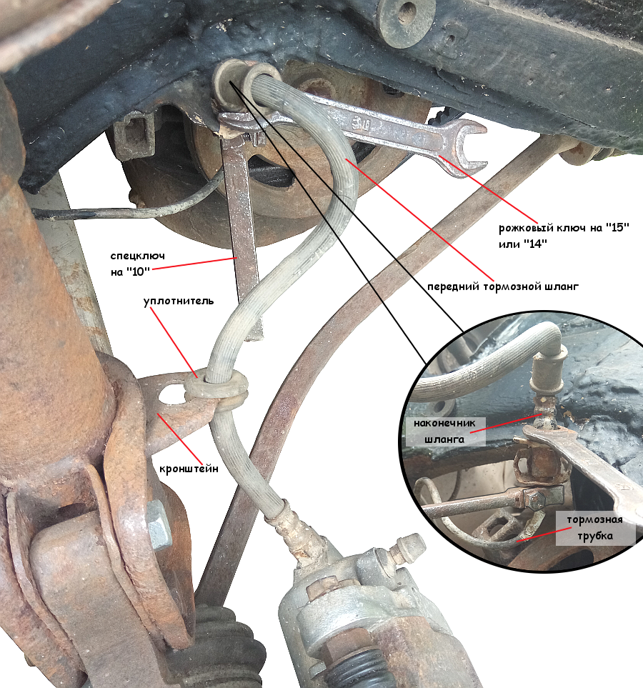 Как правильно заглушить тормозной шланг - Сообщество "Восстановление Тормозных С