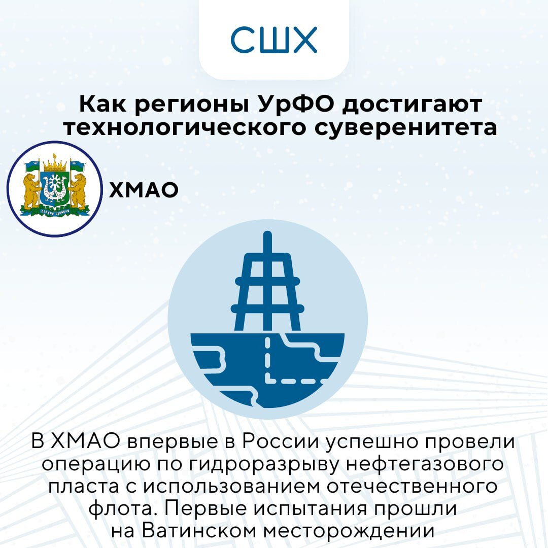 УралЗамещает: работа регионов на технологический суверенитет России | СШХ |  Дзен