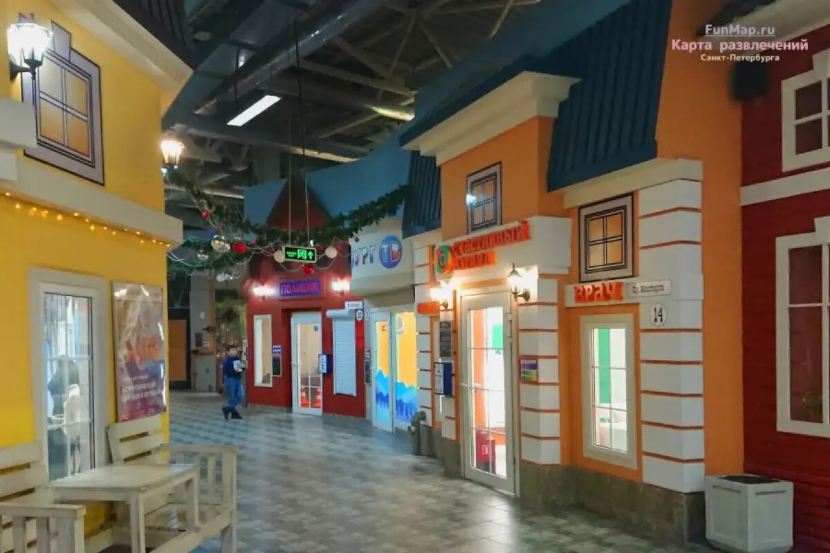 Кидбург санкт петербург фото