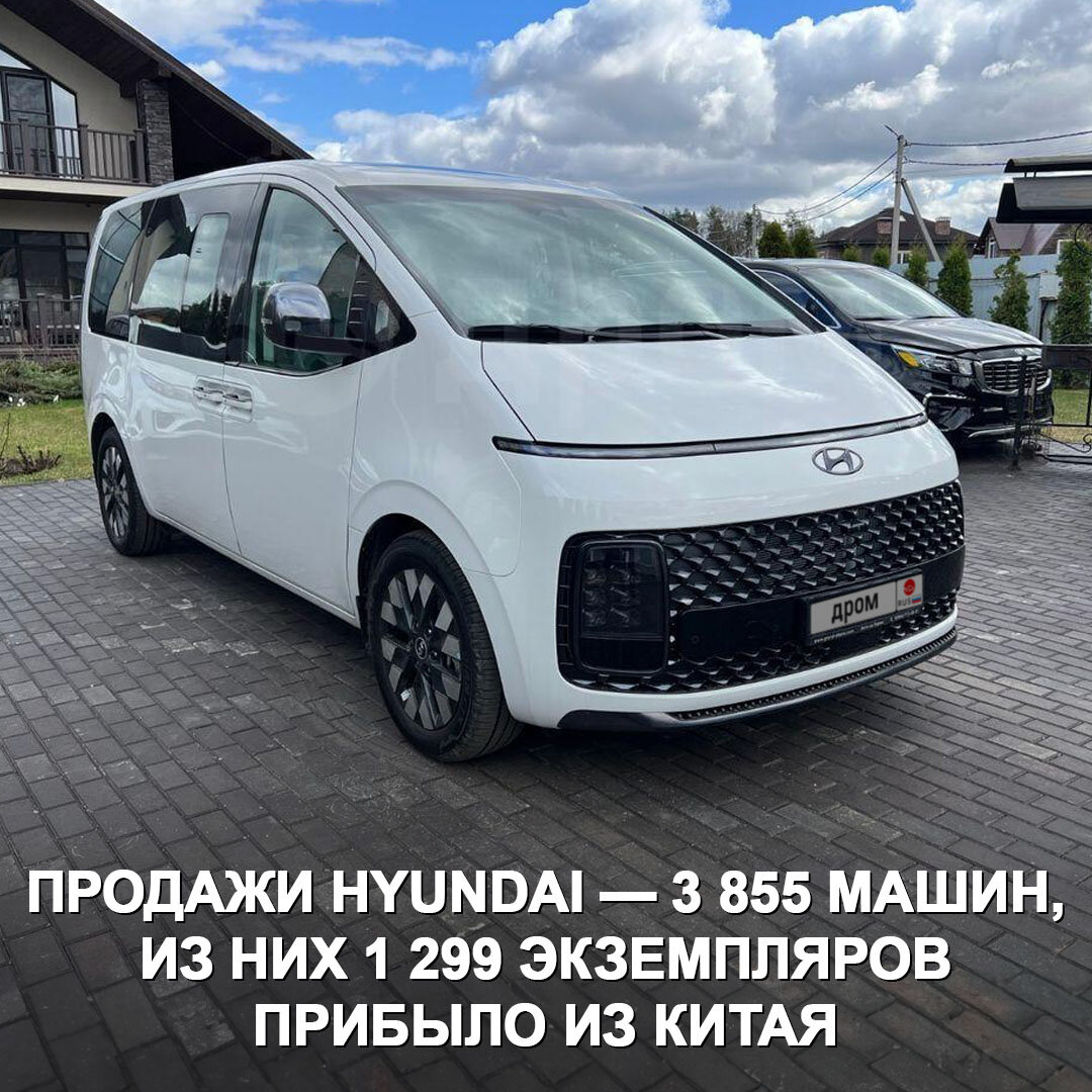 В лидерах продаж у нас Лада и «китайцы», но новые Toyota, Hyundai и Kia всё  ещё расходятся тысячами. | Дром | Дзен