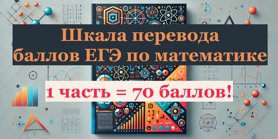 Официальная шкала перевода первичных баллов ЕГЭ по профильной математике 2024