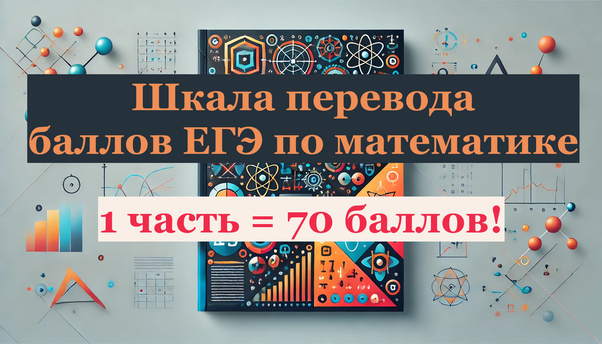 Официальная шкала перевода первичных баллов ЕГЭ по профильной математике  2024 | Марсель Нуртдинов. ЕГЭ профильная математика | Дзен