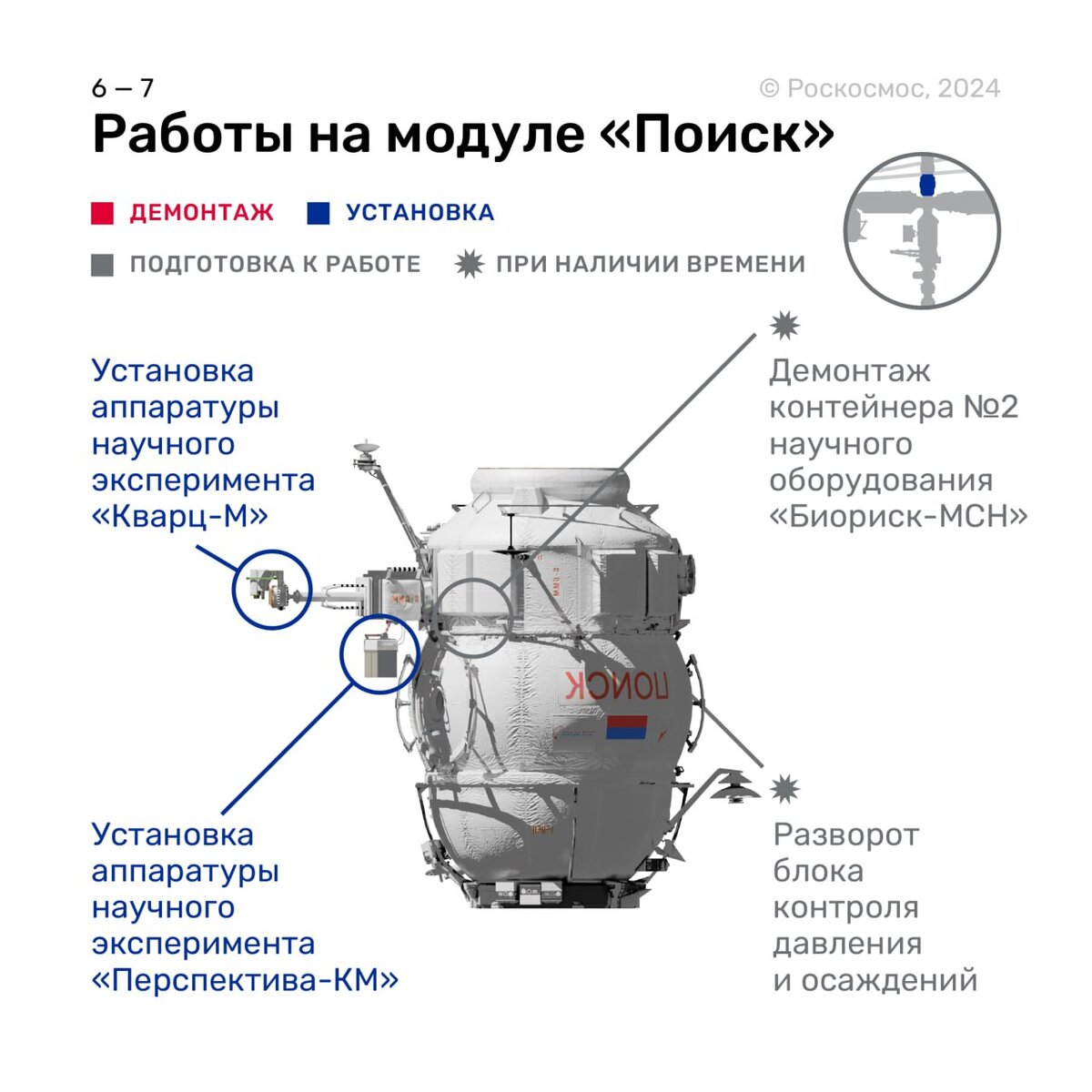    Изображение ГК «Роскосмос» 