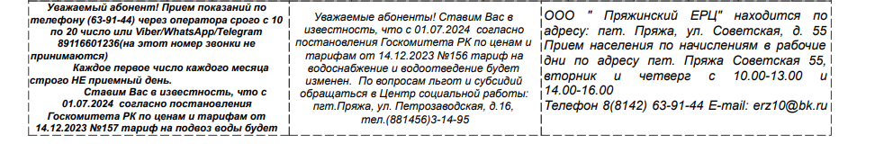    Привозная вода в поселке Карелии станет золотой"Фактор News"