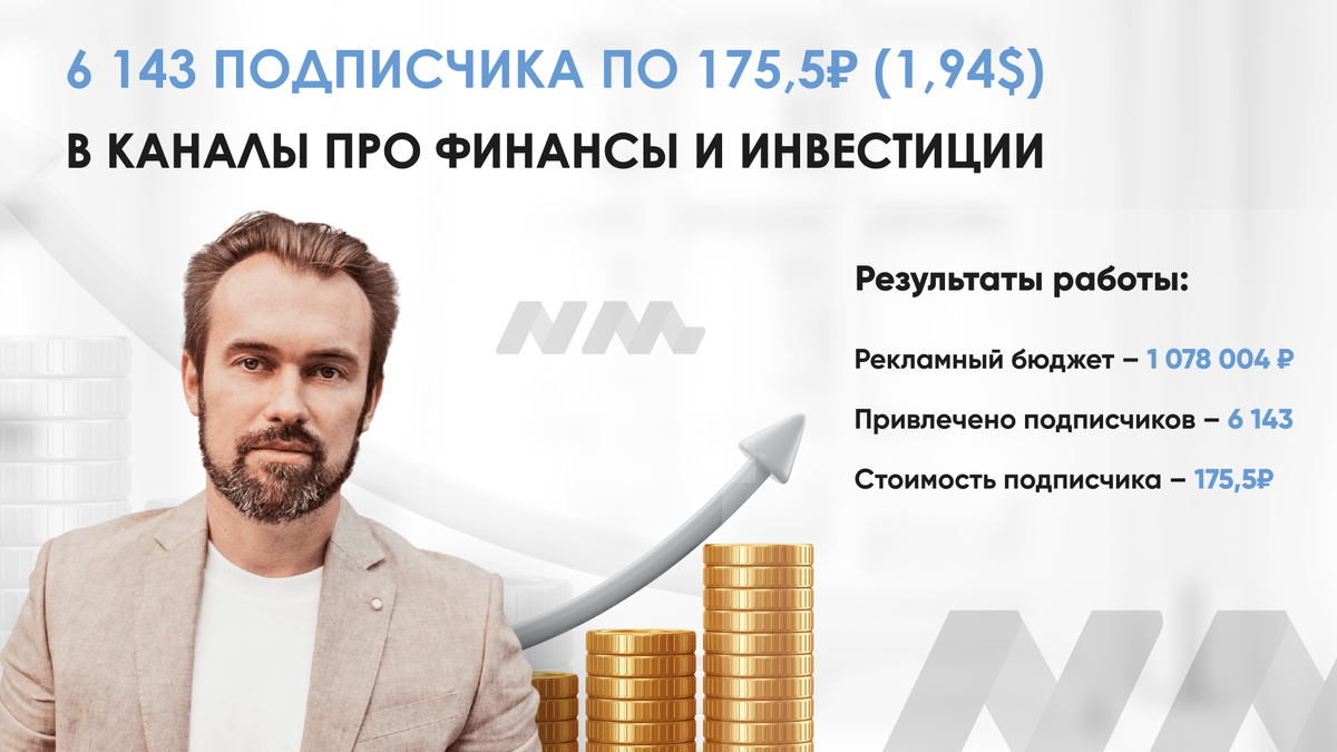 Борьба с модерацией Tg Ads: как мы привлекли 6 143 подписчика по 175,5  рублей в канал про финансы и инвестиции | Команда Nil Media | Дзен