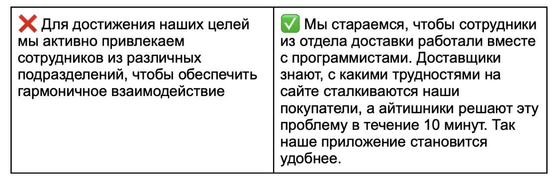 Добавьте описание