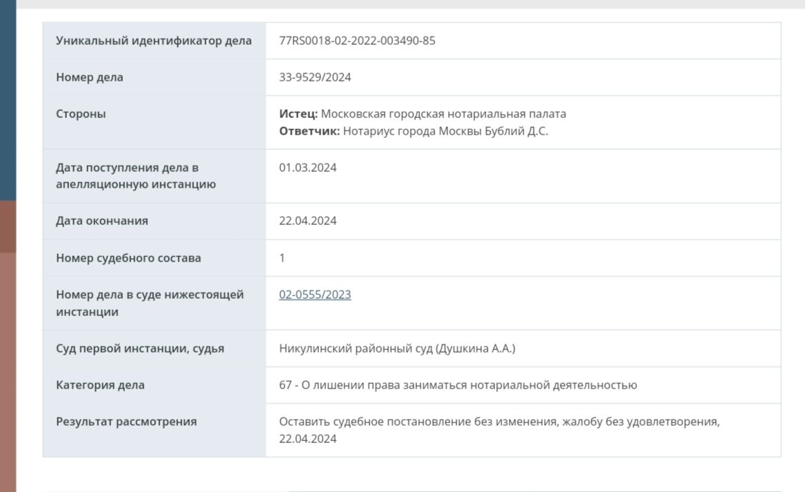 Скрин с оф. сайта Мосгорсуда 