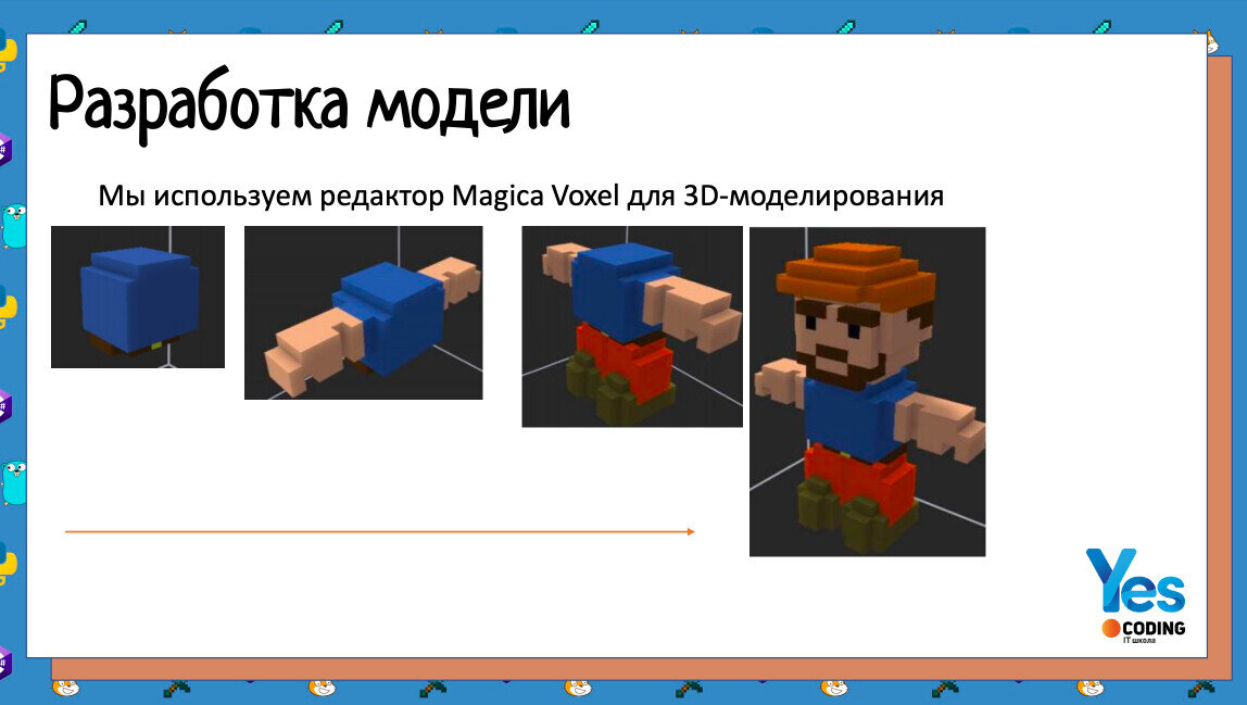 Пример презентации по курсу разработка игры в Unity 