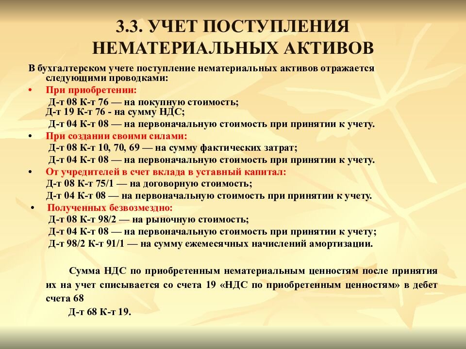 Бухгалтер поступление после 9. Учет нематериальных активов в бухгалтерском учете. Учет поступления нематериальных активов в бухгалтерском учете. Учет НМА В бухгалтерском учете. Учет нематериальных активов в бухгалтерском учете проводки.