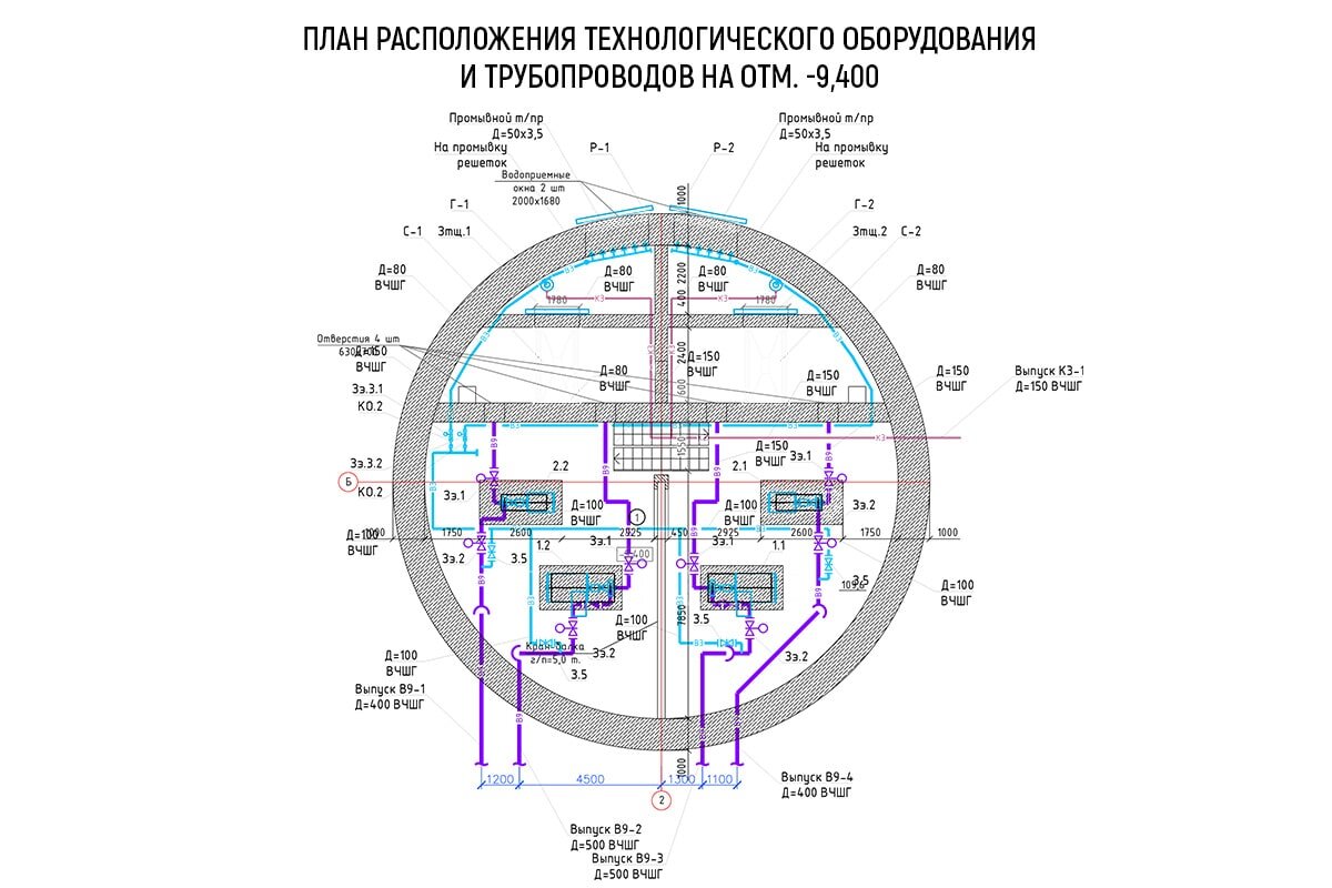 План расположения технологического оборудования